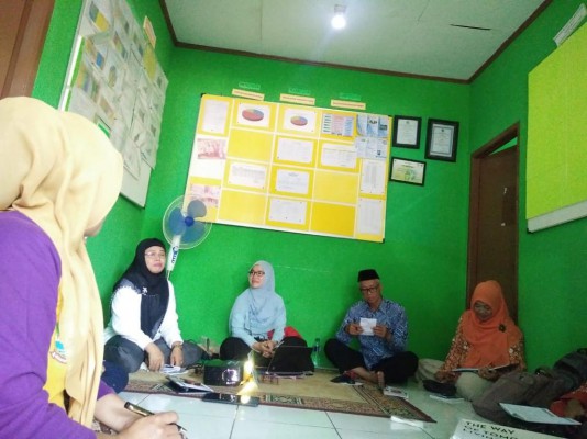 Lokakarya Mini Kampung Kb Kecamatan Rawalumbu ... 