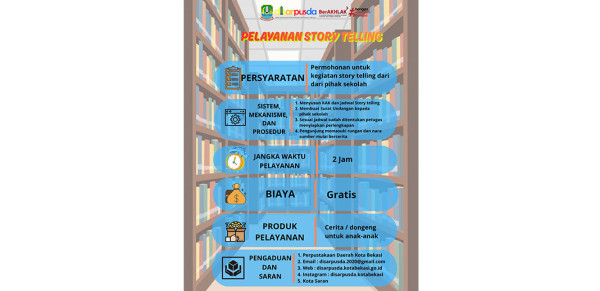 Pelayanan Story Telling