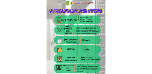 Pelayanan Akses Arsip Statis Dan Inaktif