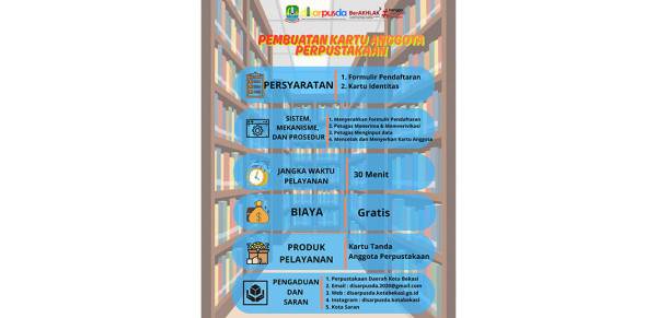 Pelayanan Pembuatan Kartu Anggota Perpustakaan
