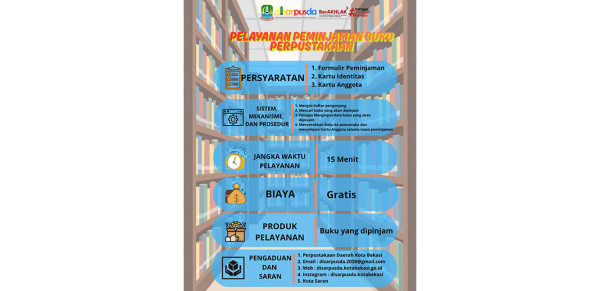 Pelayanan Peminjaman Buku Perpustakaan