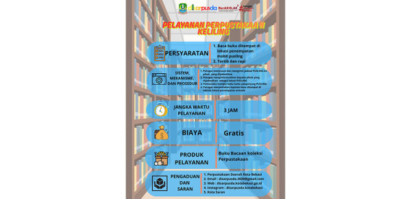 Pelayanan Perpustakaan Keliling